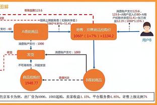 何级别？热火新五人组：罗齐尔、希罗、巴特勒、哈克斯、阿德巴约