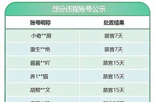 触底反弹×狂飙？阿贾克斯8胜2平从荷甲垫底飙第5 十场轰近30球